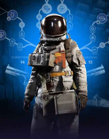 Post Expedition Bundle